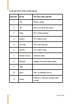 Preview for 10 page of Speechi SPEECHITOUCH SUPERGLASS 2+ User Manual