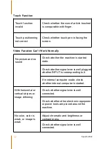 Preview for 19 page of Speechi SPEECHITOUCH SUPERGLASS 2+ User Manual