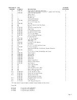 Preview for 13 page of SpeeCo SplitMaster 40123100 Owners Manual Assembly & Operating Instructions