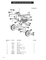 Preview for 12 page of SpeeCo SplitMaster 40151000 Owner'S Manual