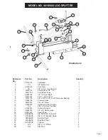 Preview for 13 page of SpeeCo SplitMaster 40151000 Owner'S Manual