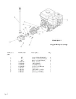 Preview for 14 page of SpeeCo SplitMaster 40151000 Owner'S Manual