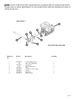 Preview for 15 page of SpeeCo SplitMaster 40151000 Owner'S Manual