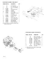 Предварительный просмотр 12 страницы SpeeCo SplitMaster 401622BL Owner'S Manual