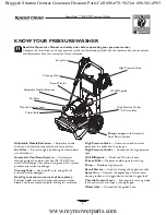 Preview for 6 page of Speed Clean 2200 PSI Pressure Washer Operator'S Manual