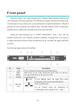 Preview for 14 page of SPEED LEADER LVP-1000 User Manual