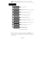 Preview for 23 page of SPEED LEADER LVP8000 User Manual