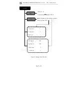 Preview for 26 page of SPEED LEADER LVP8000 User Manual