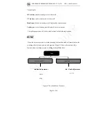 Preview for 28 page of SPEED LEADER LVP8000 User Manual