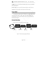 Preview for 34 page of SPEED LEADER LVP8000 User Manual