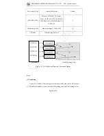 Preview for 48 page of SPEED LEADER LVP8000 User Manual