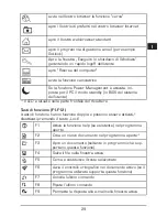 Preview for 29 page of Speed Link ERGO RF KEYBOARD SL-6491 User Manual