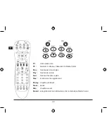 Preview for 22 page of Speed Link SL-6399 User Manual