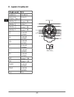 Preview for 25 page of Speed Link SL-6682 User Manual