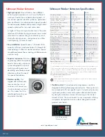 Preview for 2 page of Speed Queen 18-30 lb Specifications