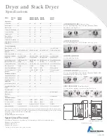 Предварительный просмотр 2 страницы Speed Queen ADE3LR Specifications