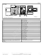 Предварительный просмотр 7 страницы Speed Queen ADEE8RGS Original Instructions Manual