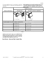 Предварительный просмотр 13 страницы Speed Queen ADEE8RGS Original Instructions Manual