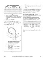 Предварительный просмотр 11 страницы Speed Queen ATE50FGP171TW01 Installation Instructions Manual