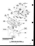 Preview for 7 page of Speed Queen BX218 Parts Manual