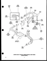 Предварительный просмотр 18 страницы Speed Queen BX218 Parts Manual