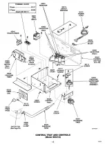 Предварительный просмотр 19 страницы Speed Queen BX218 Parts Manual