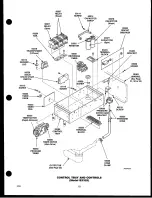 Предварительный просмотр 20 страницы Speed Queen BX218 Parts Manual