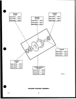 Предварительный просмотр 22 страницы Speed Queen BX218 Parts Manual