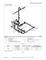 Предварительный просмотр 23 страницы Speed Queen Drying Tumblers TMB1268C Installation & Operation Manual