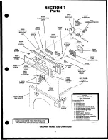 Предварительный просмотр 4 страницы Speed Queen EX218 Parts And Service Manual