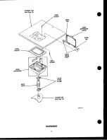 Предварительный просмотр 5 страницы Speed Queen EX218 Parts And Service Manual