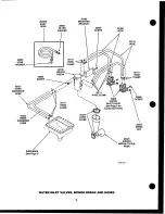 Предварительный просмотр 9 страницы Speed Queen EX218 Parts And Service Manual