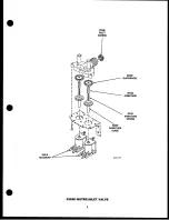 Предварительный просмотр 10 страницы Speed Queen EX218 Parts And Service Manual