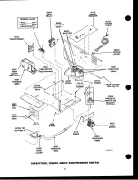 Предварительный просмотр 11 страницы Speed Queen EX218 Parts And Service Manual