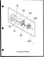 Предварительный просмотр 16 страницы Speed Queen EX218 Parts And Service Manual