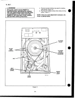 Предварительный просмотр 25 страницы Speed Queen EX218 Parts And Service Manual