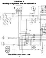 Предварительный просмотр 53 страницы Speed Queen EX218 Parts And Service Manual