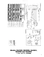 Preview for 78 page of Speed Queen HA 5590 Parts And Service Manual