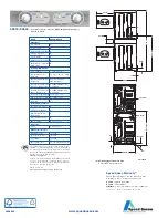 Предварительный просмотр 2 страницы Speed Queen KES18 Specifications