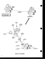 Preview for 13 page of Speed Queen SA460 Parts And Service Manual