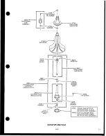 Preview for 14 page of Speed Queen SA460 Parts And Service Manual