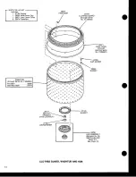 Preview for 15 page of Speed Queen SA460 Parts And Service Manual