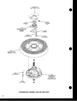 Preview for 21 page of Speed Queen SA460 Parts And Service Manual