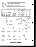 Preview for 27 page of Speed Queen SA460 Parts And Service Manual