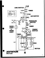 Preview for 66 page of Speed Queen SA460 Parts And Service Manual