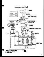 Preview for 68 page of Speed Queen SA460 Parts And Service Manual