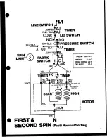 Preview for 70 page of Speed Queen SA460 Parts And Service Manual