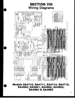 Preview for 76 page of Speed Queen SA460 Parts And Service Manual