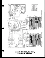 Preview for 78 page of Speed Queen SA460 Parts And Service Manual