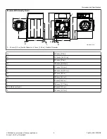 Предварительный просмотр 9 страницы Speed Queen SF3JM Installation & Operation Manual